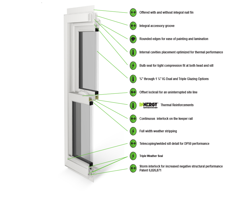 New Edge Improvement Images